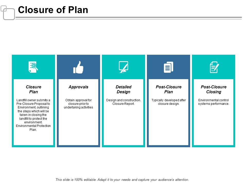 Closure_Of_Plan_Ppt_PowerPoint_Presentation_Icon_Examples_Slide_1.jpg