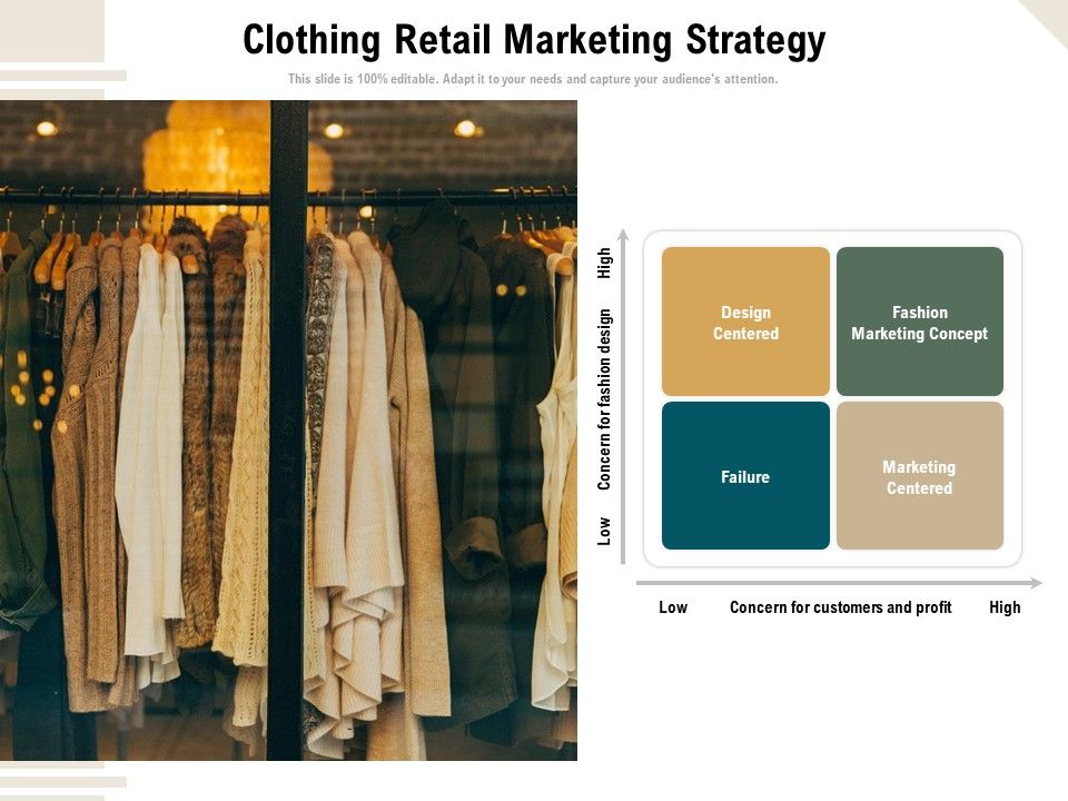 Clothing_Retail_Marketing_Strategy_Ppt_PowerPoint_Presentation_Styles_Slide_1.jpg