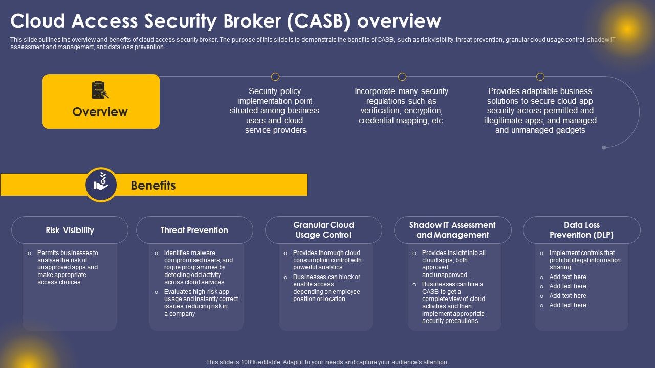Cloud_Access_Security_Broker_Casb_Overview_Ppt_Professional_Design_Inspiration_PDF_Slide_1.jpg