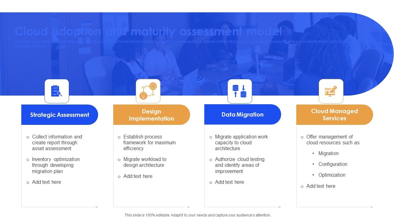 Cloud_Adoption_And_Maturity_Assessment_Model_Template_PDF_Slide_1.jpg