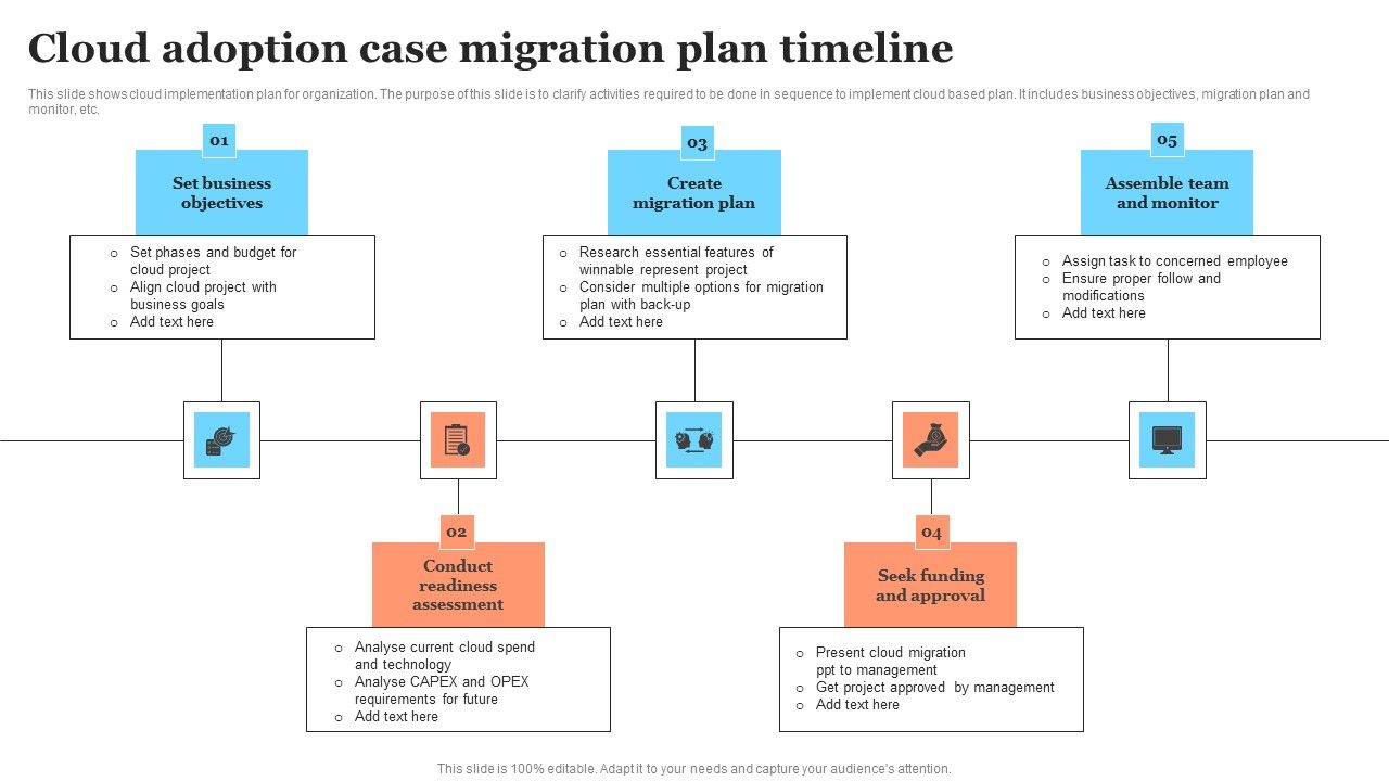 Cloud_Adoption_Case_Migration_Plan_Timeline_Guidelines_PDF_Slide_1.jpg