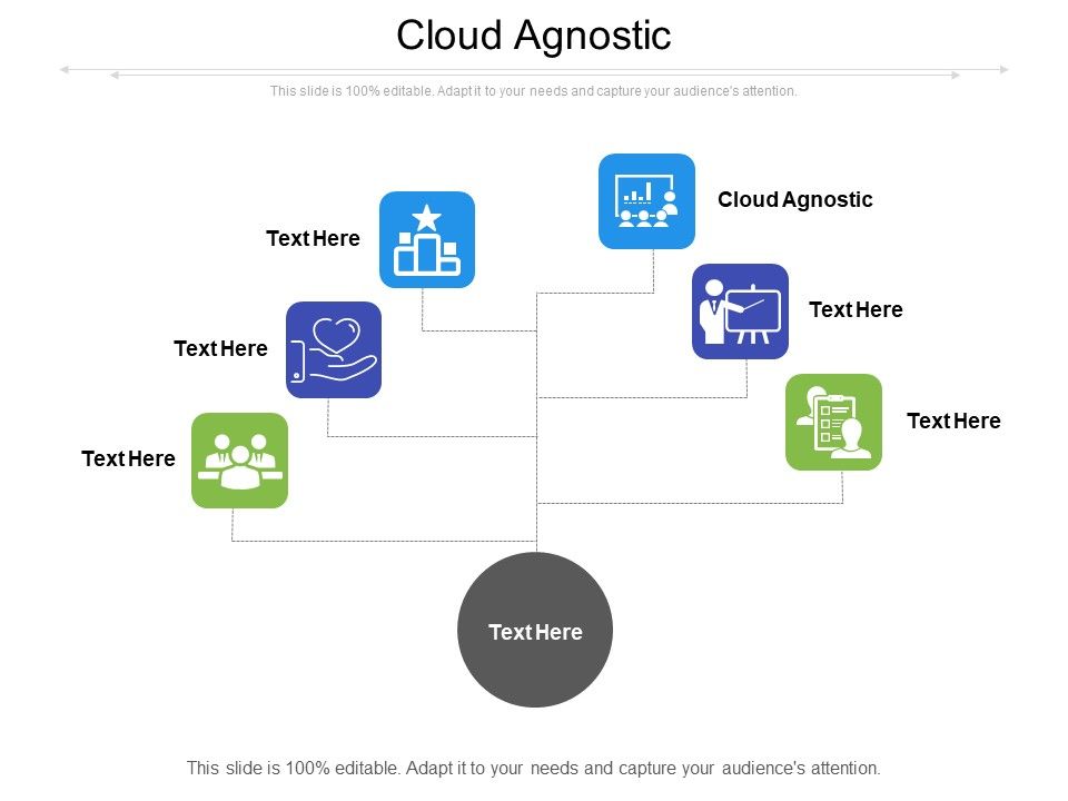 Cloud_Agnostic_Ppt_PowerPoint_Presentation_Tips_Cpb_Pdf_Slide_1.jpg