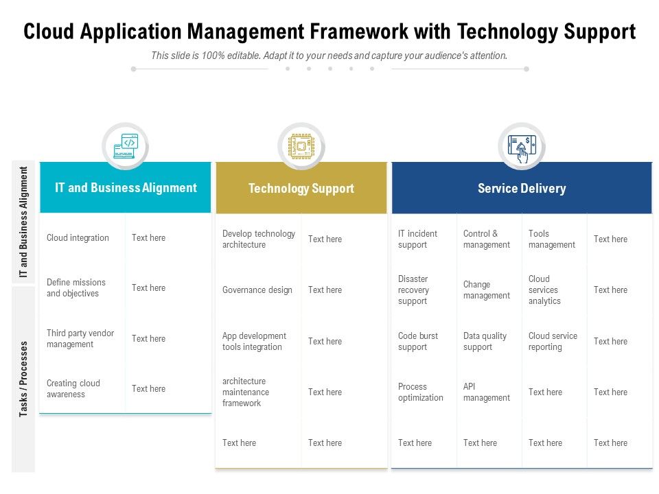 Cloud_Application_Management_Framework_With_Technology_Support_Ppt_PowerPoint_Presentation_Inspiration_Slides_PDF_Slide_1.jpg