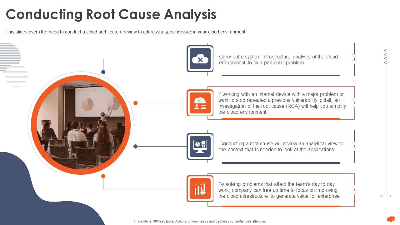 Cloud_Architecture_At_Scale_How_To_Execute_A_Cloud_Infrastructure_Evaluation_Conducting_Root_Cause_Analysis_Mockup_PDF_Slide_1.jpg