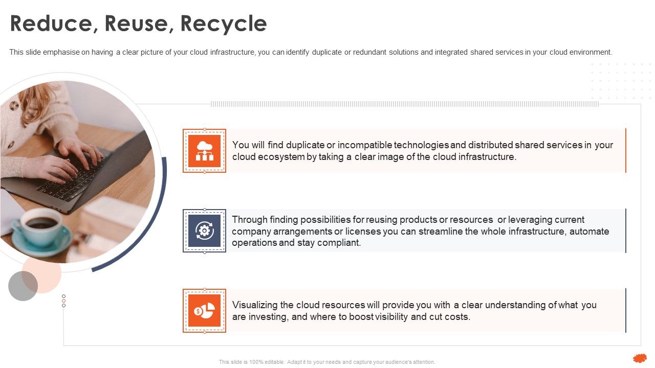 Cloud_Architecture_At_Scale_How_To_Execute_A_Cloud_Infrastructure_Evaluation_Reduce_Reuse_Recycle_Clipart_PDF_Slide_1.jpg