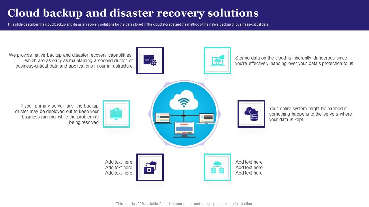 Cloud_Backup_And_Disaster_Recovery_Solutions_Ppt_PowerPoint_Presentation_File_Inspiration_PDF_Slide_1.jpg