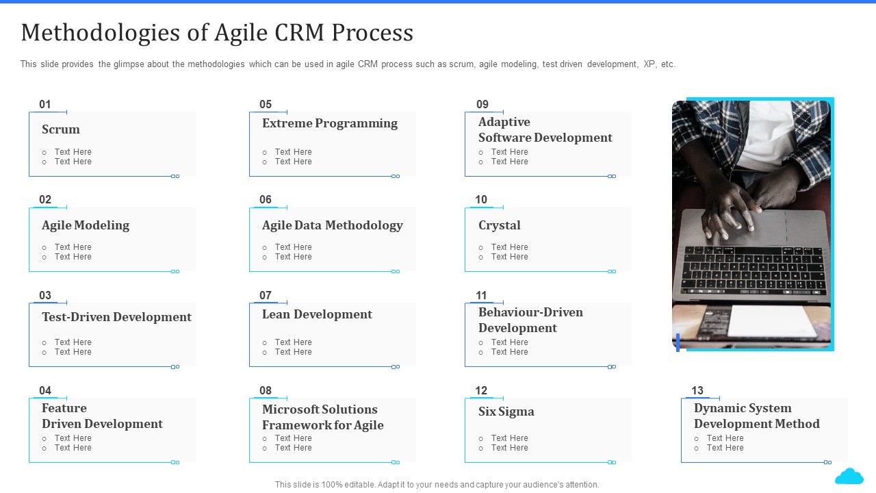 Cloud_Based_CRM_Tools_Methodologies_Of_Agile_CRM_Process_Ppt_Infographic_Template_Graphics_Download_PDF_Slide_1.jpg