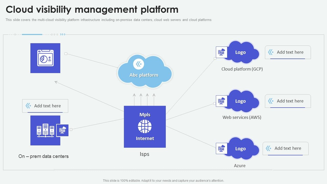 Cloud_Based_Computing_Analysis_Cloud_Visibility_Management_Platform_Professional_PDF_Slide_1.jpg