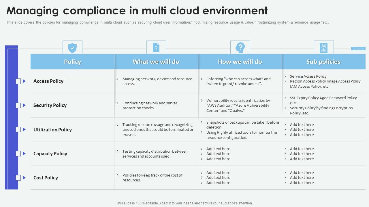 Cloud_Based_Computing_Analysis_Managing_Compliance_In_Multi_Cloud_Environment_Summary_PDF_Slide_1.jpg