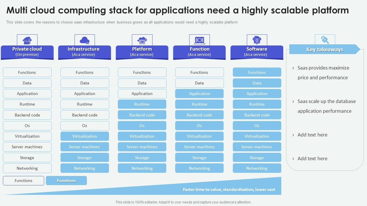 Cloud_Based_Computing_Analysis_Multi_Cloud_Computing_Stack_For_Applications_Clipart_PDF_Slide_1.jpg
