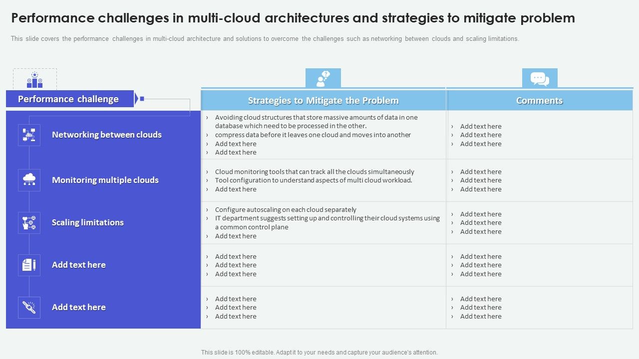 Cloud_Based_Computing_Analysis_Performance_Challenges_In_Multi_Cloud_Architectures_Slides_PDF_Slide_1.jpg
