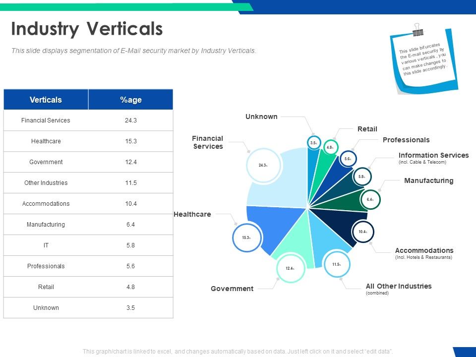 Cloud_Based_Email_Security_Market_Report_Industry_Verticals_Ppt_Layouts_Background_Designs_PDF_Slide_1.jpg
