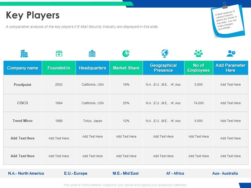 Cloud_Based_Email_Security_Market_Report_Key_Players_Ppt_Ideas_Slides_PDF_Slide_1.jpg