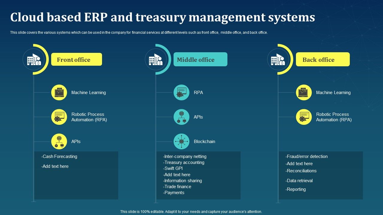 Cloud_Based_Erp_And_Treasury_Management_Systems_AI_For_Brand_Administration_Inspiration_PDF_Slide_1.jpg