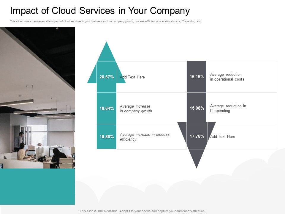 Cloud_Based_Marketing_Impact_Of_Cloud_Services_In_Your_Company_Ppt_PowerPoint_Presentation_Inspiration_PDF_Slide_1.jpg
