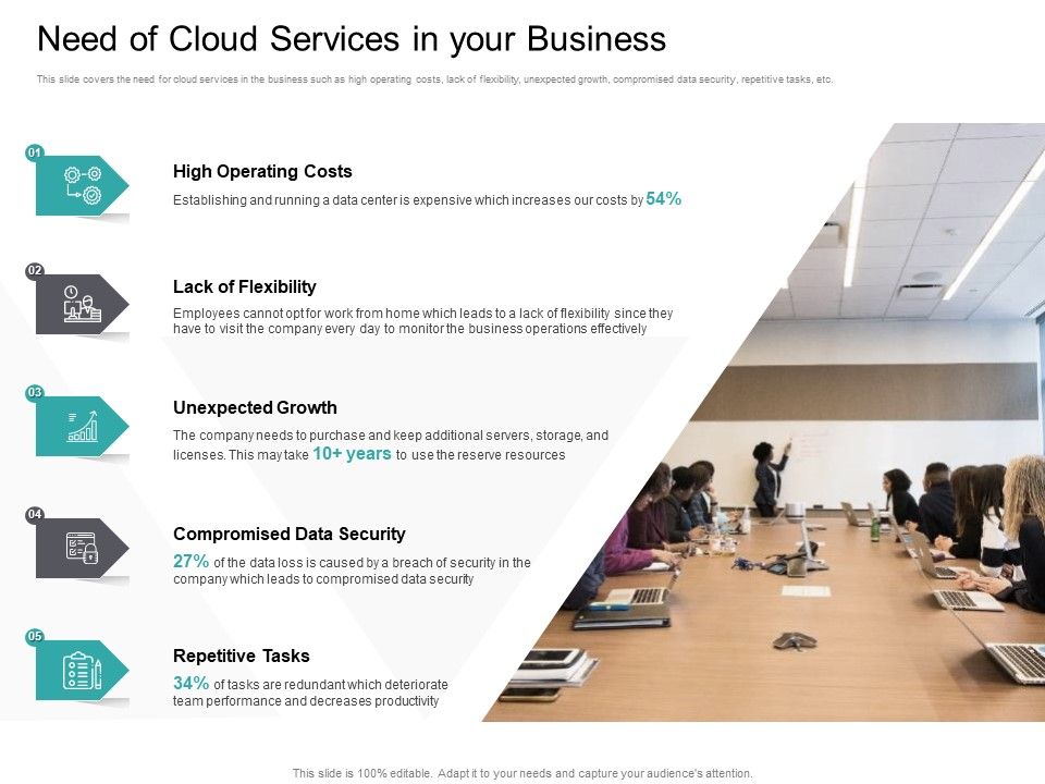 Cloud_Based_Marketing_Need_Of_Cloud_Services_In_Your_Business_Ppt_PowerPoint_Presentation_Professional_Show_PDF_Slide_1.jpg