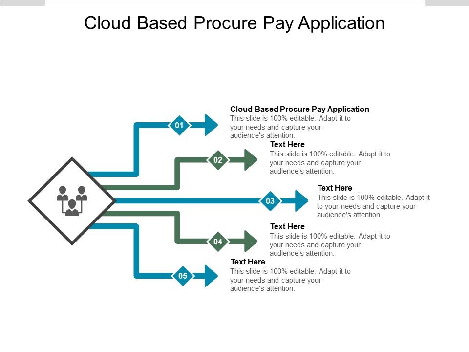 Cloud_Based_Procure_Pay_Application_Ppt_PowerPoint_Presentation_Slides_Inspiration_Cpb_Pdf_Slide_1.jpg