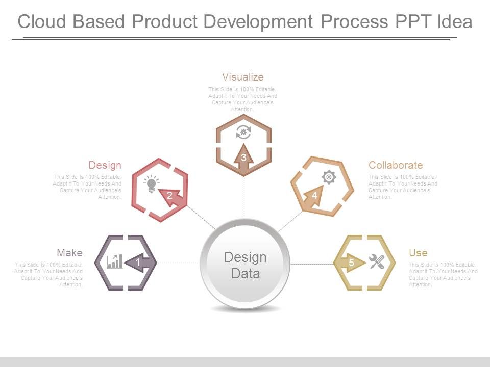 Cloud_Based_Product_Development_Process_Ppt_Idea_1.jpg