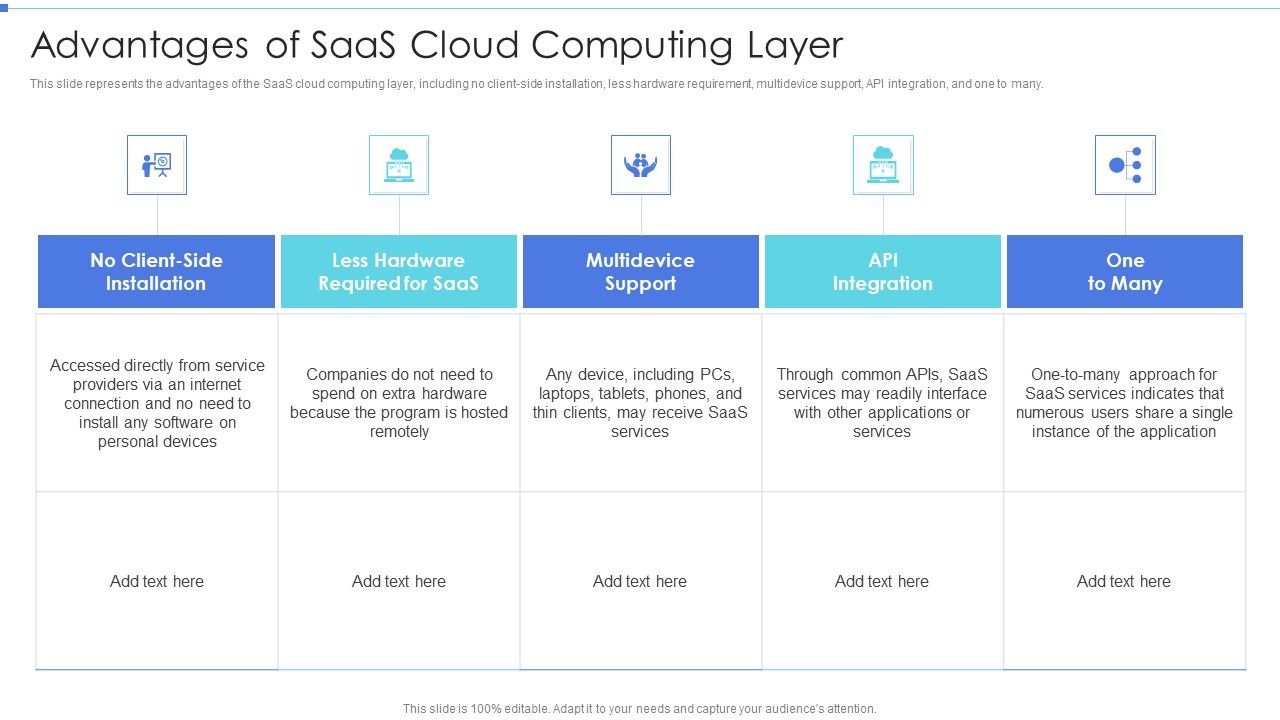 Cloud_Based_Service_Models_Advantages_Of_Saas_Cloud_Computing_Layer_Inspiration_PDF_Slide_1.jpg