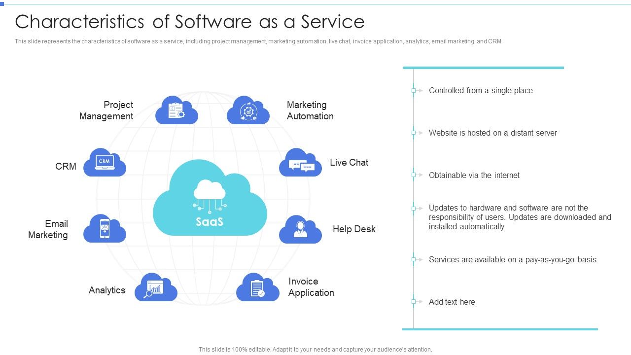 Cloud_Based_Service_Models_Characteristics_Of_Software_As_A_Service_Download_PDF_Slide_1.jpg