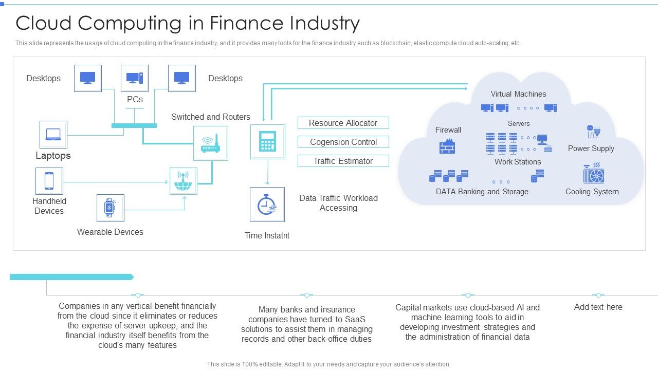 Cloud_Based_Service_Models_Cloud_Computing_In_Finance_Industry_Slides_PDF_Slide_1.jpg