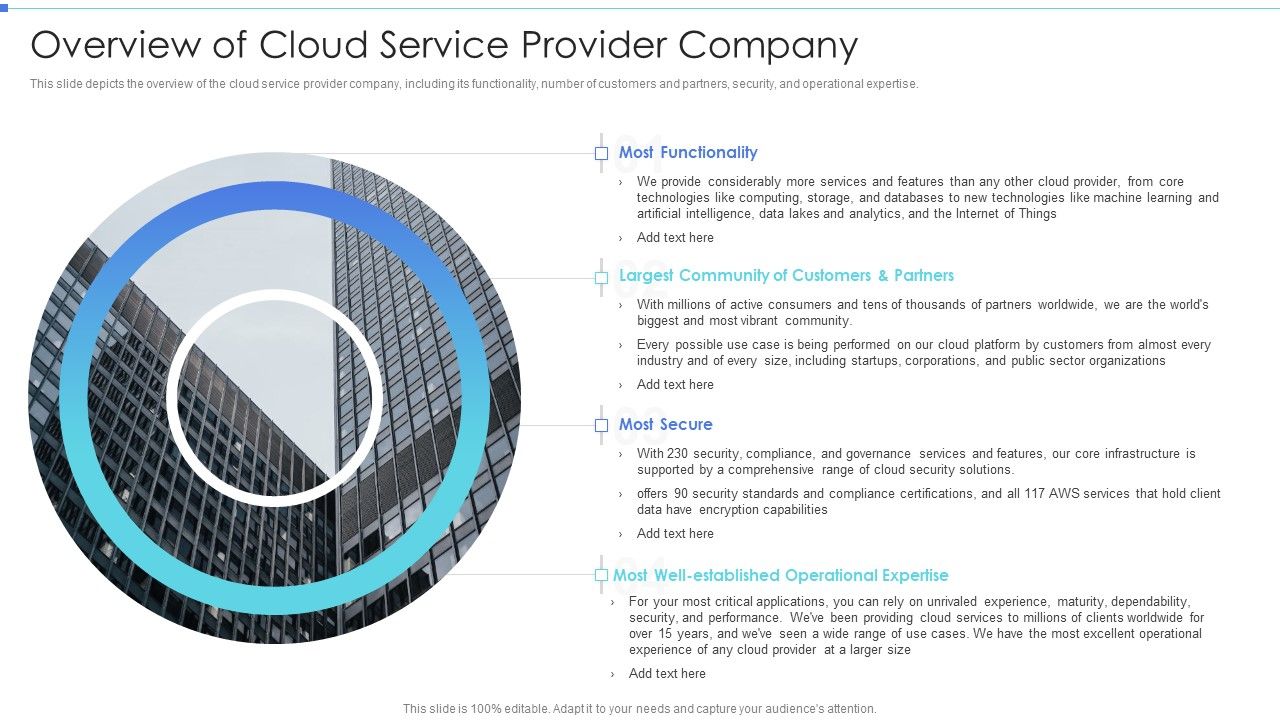 Cloud_Based_Service_Models_Overview_Of_Cloud_Service_Provider_Company_Introduction_PDF_Slide_1.jpg