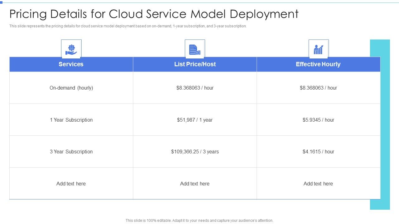 Cloud_Based_Service_Models_Pricing_Details_For_Cloud_Service_Model_Deployment_Download_PDF_Slide_1.jpg