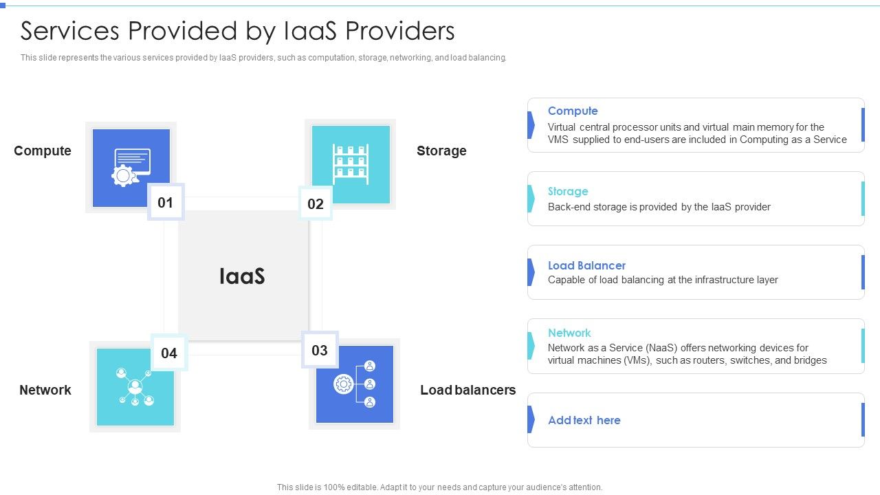 Cloud_Based_Service_Models_Services_Provided_By_Iaas_Providers_Template_PDF_Slide_1.jpg