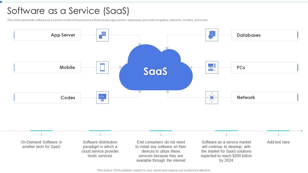 Cloud_Based_Service_Models_Software_As_A_Service_Saas_Structure_PDF_Slide_1.jpg