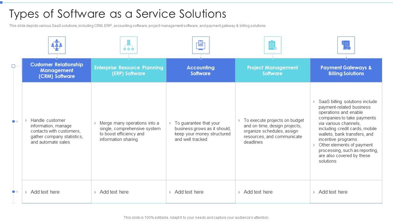 Cloud_Based_Service_Models_Types_Of_Software_As_A_Service_Solutions_Demonstration_PDF_Slide_1.jpg