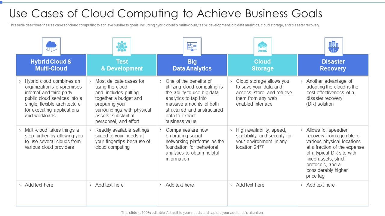 Cloud_Based_Service_Models_Use_Cases_Of_Cloud_Computing_To_Achieve_Business_Goals_Formats_PDF_Slide_1.jpg