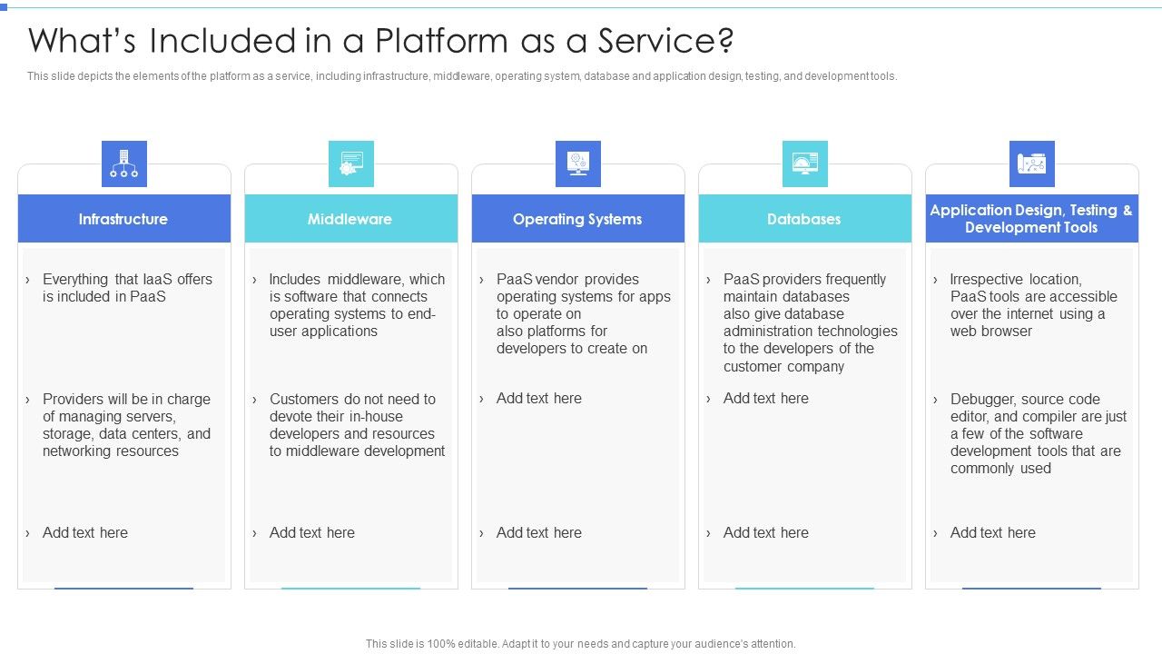 Cloud_Based_Service_Models_Whats_Included_In_A_Platform_As_A_Service_Clipart_PDF_Slide_1.jpg