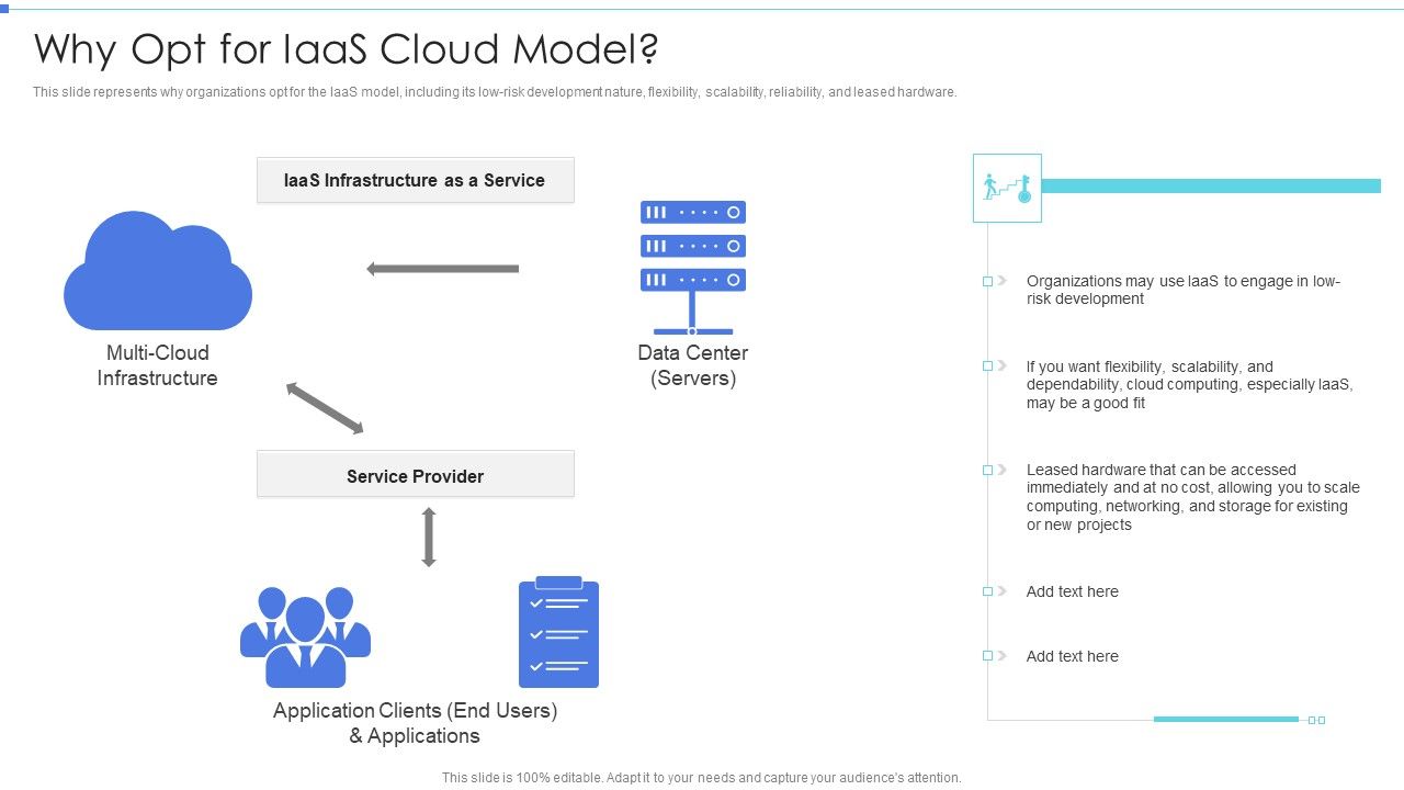 Cloud_Based_Service_Models_Why_Opt_For_Iaas_Cloud_Model_Diagrams_PDF_Slide_1.jpg