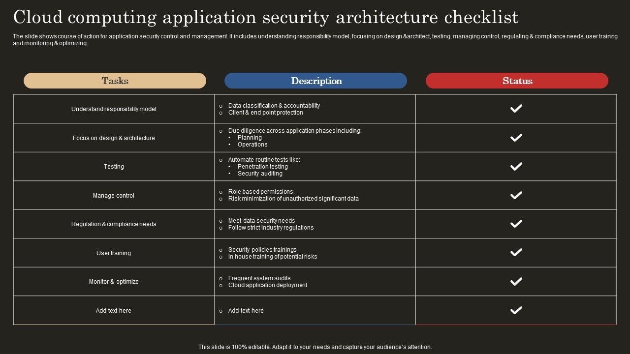 Cloud_Computing_Application_Security_Architecture_Checklist_Template_PDF_Slide_1.jpg