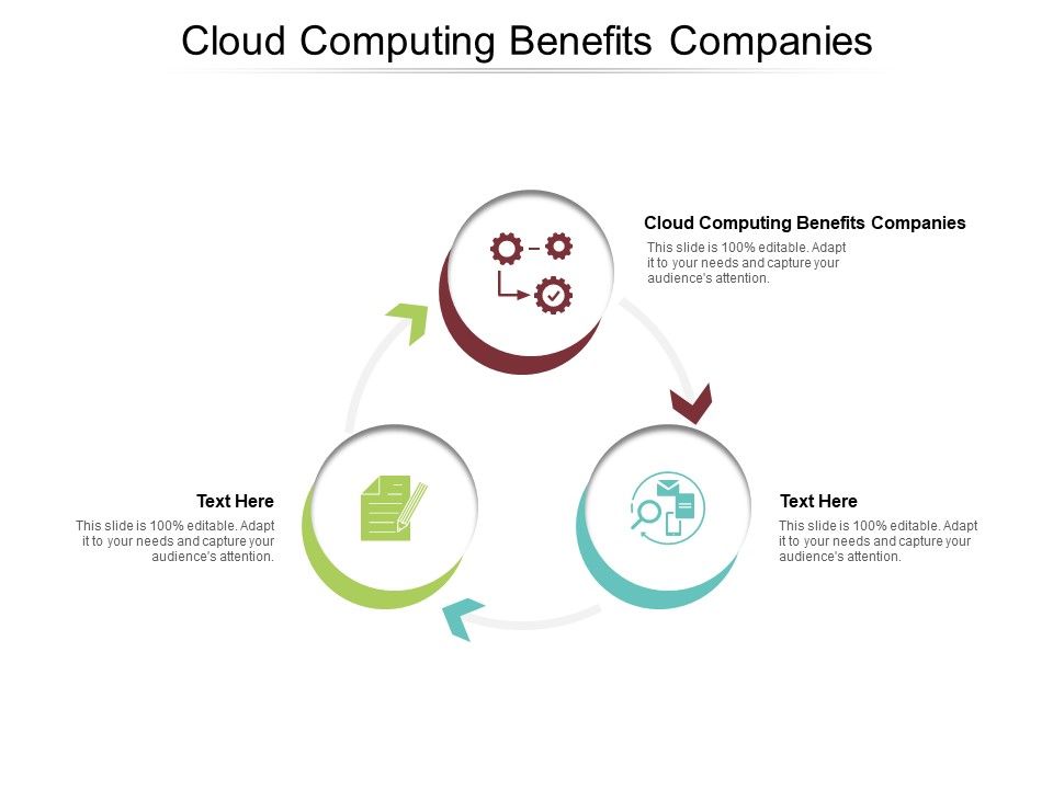 Cloud_Computing_Benefits_Companies_Ppt_PowerPoint_Presentation_Model_Guide_Cpb_Pdf_Slide_1.jpg
