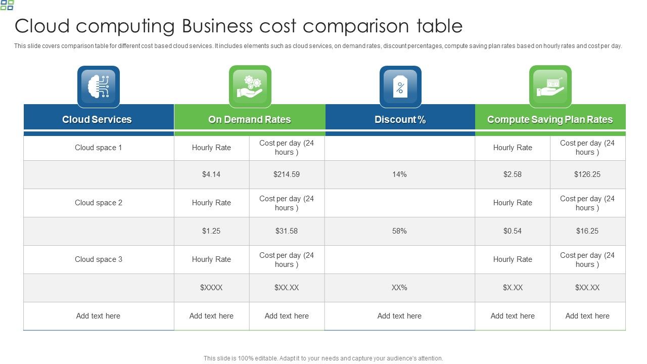 Cloud_Computing_Business_Cost_Comparison_Table_Microsoft_PDF_Slide_1.jpg