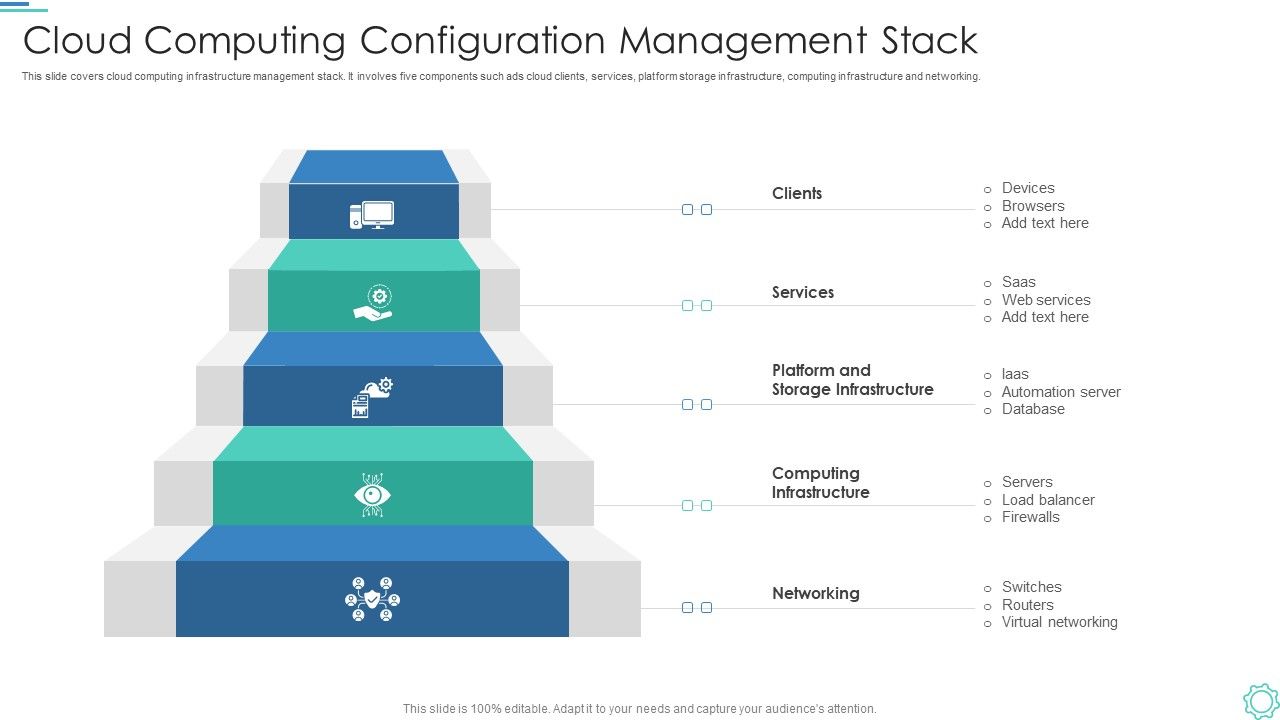 Cloud_Computing_Configuration_Management_Stack_Clipart_PDF_Slide_1.jpg
