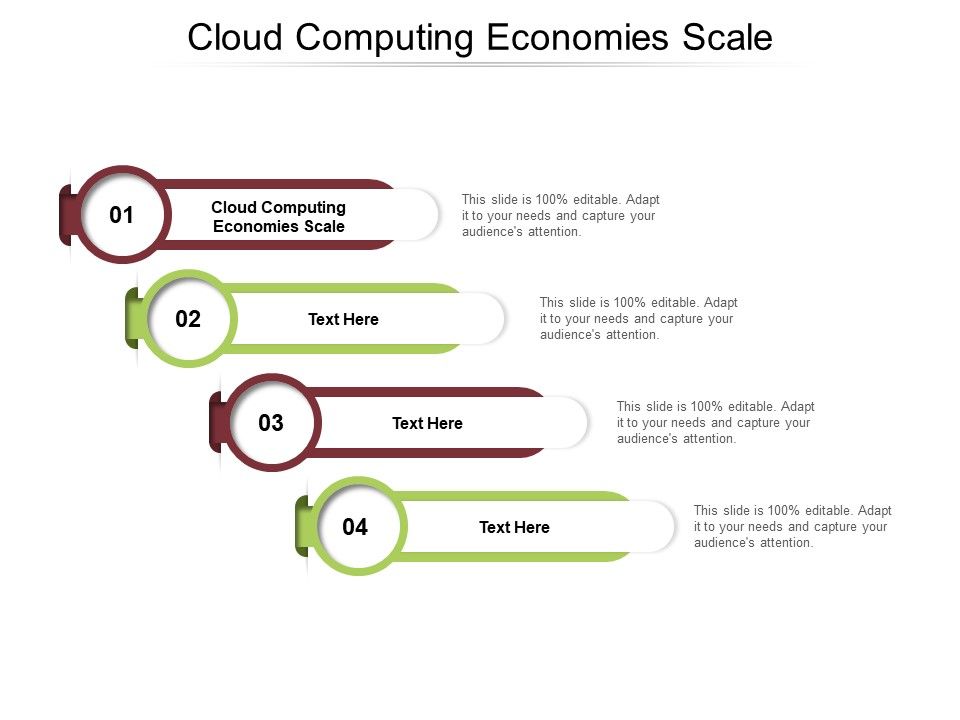 Cloud_Computing_Economies_Scale_Ppt_PowerPoint_Presentation_Styles_Inspiration_Cpb_Pdf_Slide_1.jpg