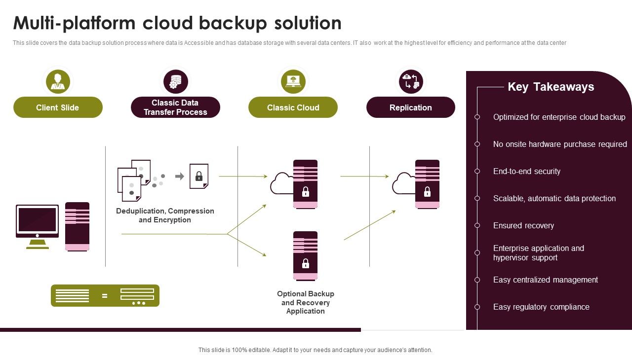 Cloud_Computing_Scalability_Multi_Platform_Cloud_Backup_Solution_Mockup_PDF_Slide_1.jpg