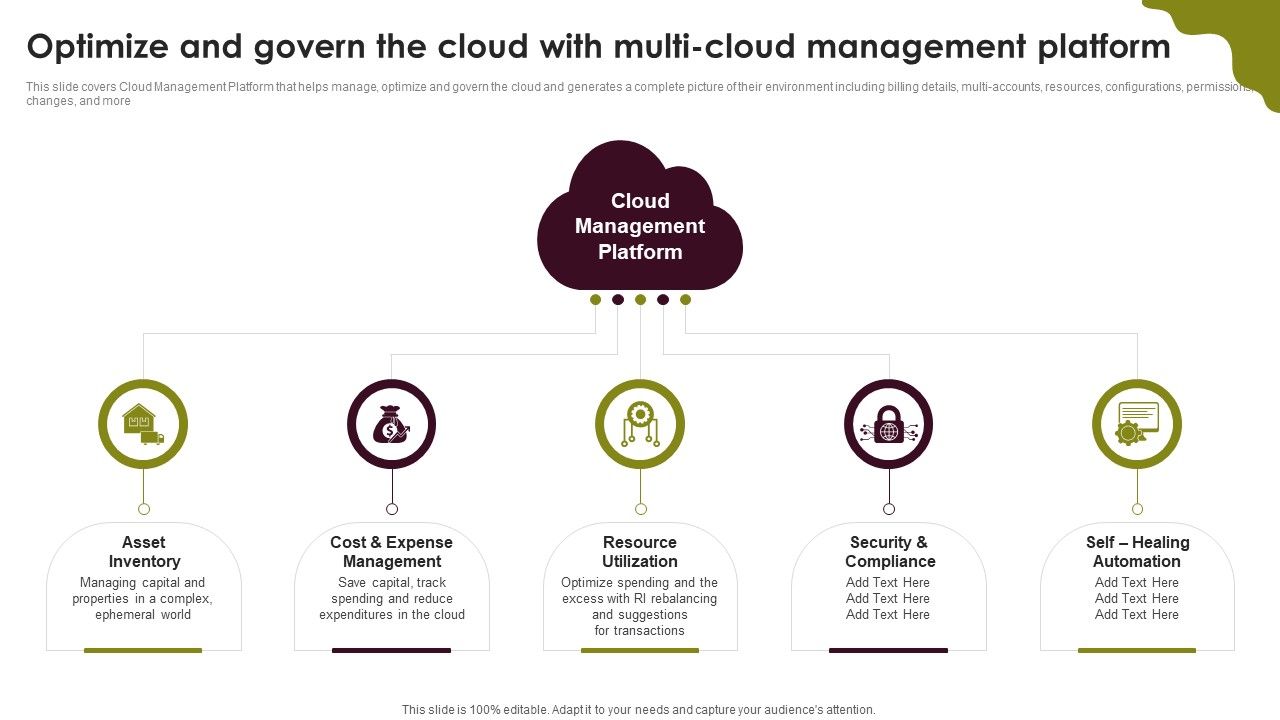 Cloud_Computing_Scalability_Optimize_And_Govern_The_Cloud_With_Multi_Cloud_Structure_PDF_Slide_1.jpg