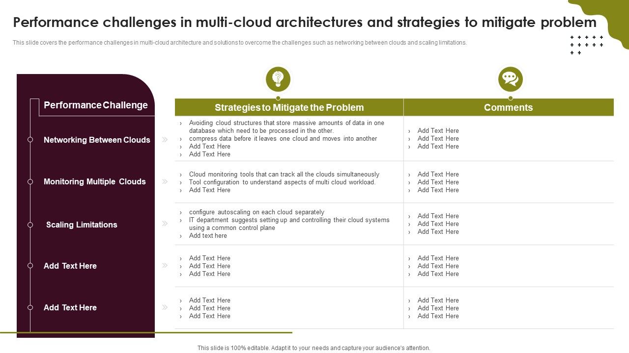 Cloud_Computing_Scalability_Performance_Challenges_In_Multi_Cloud_Architectures_Summary_PDF_Slide_1.jpg