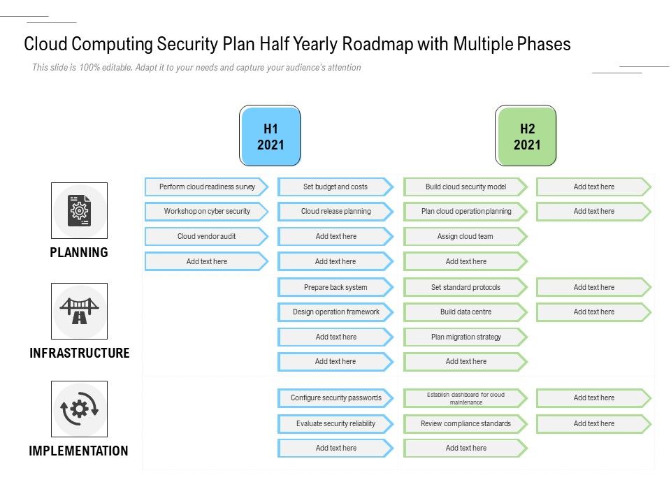 Cloud_Computing_Security_Plan_Half_Yearly_Roadmap_With_Multiple_Phases_Topics_Slide_1.jpg