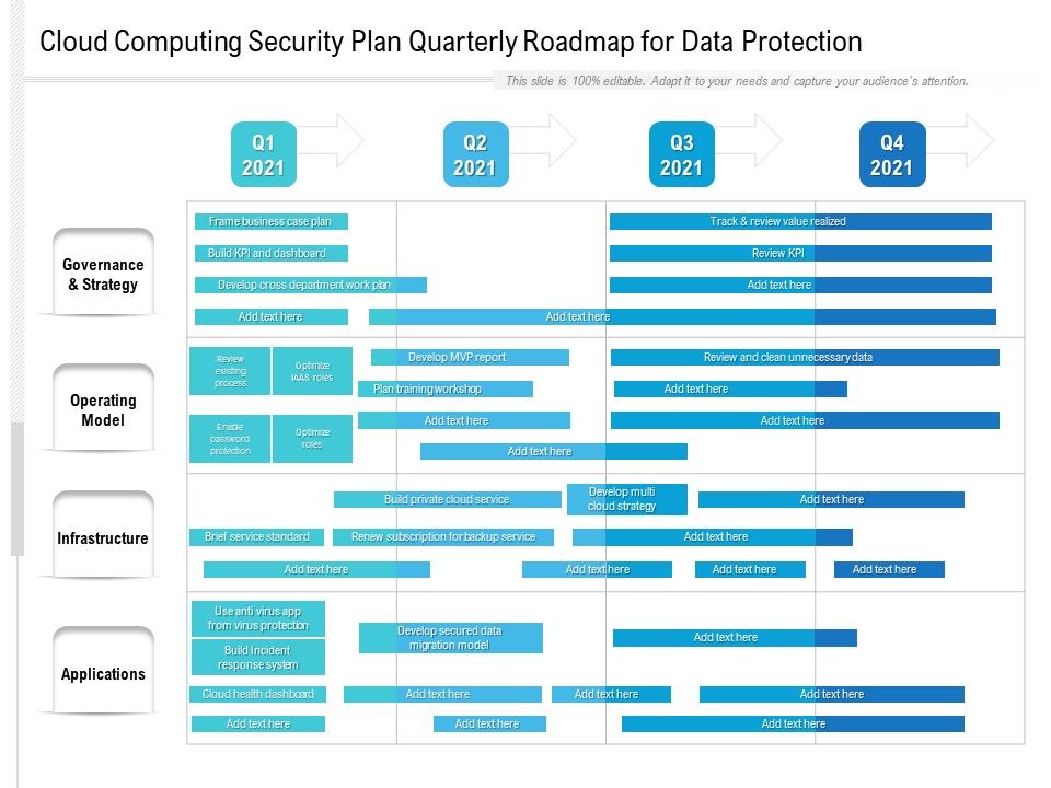 Cloud_Computing_Security_Plan_Quarterly_Roadmap_For_Data_Protection_Brochure_Slide_1.jpg