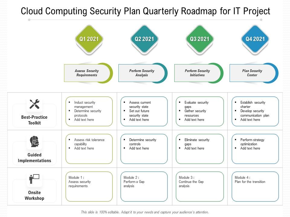 Cloud_Computing_Security_Plan_Quarterly_Roadmap_For_IT_Project_Slides_Slide_1.jpg