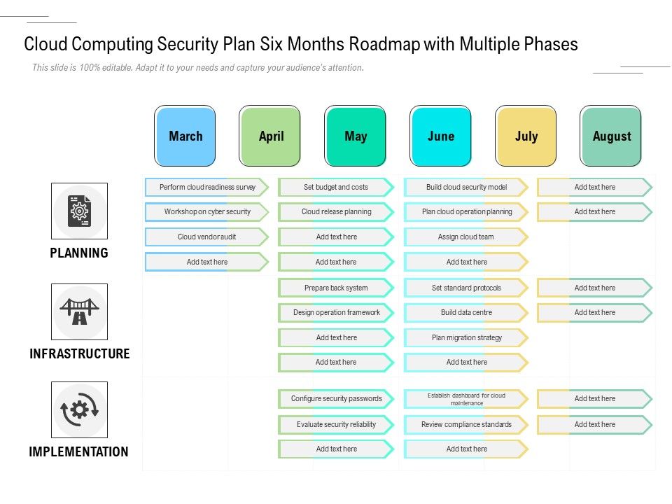 Cloud_Computing_Security_Plan_Six_Months_Roadmap_With_Multiple_Phases_Themes_Slide_1.jpg