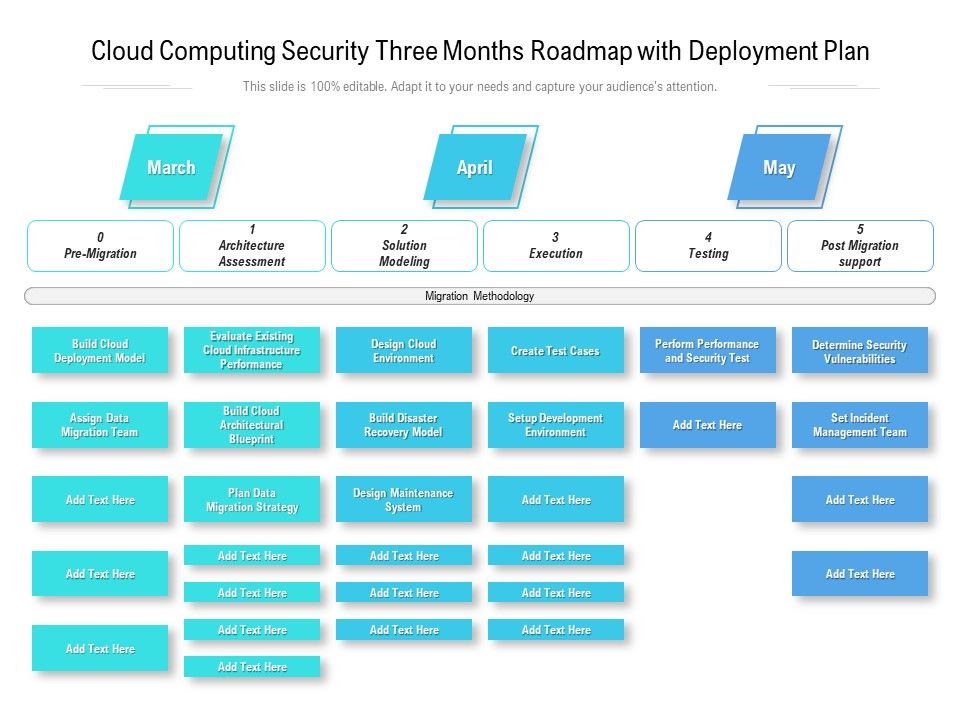 Cloud_Computing_Security_Three_Months_Roadmap_With_Deployment_Plan_Introduction_Slide_1.jpg