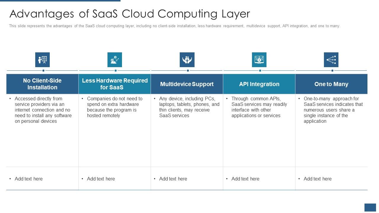 Cloud_Computing_Service_Models_IT_Advantages_Of_Saas_Cloud_Computing_Layer_Structure_PDF_Slide_1.jpg