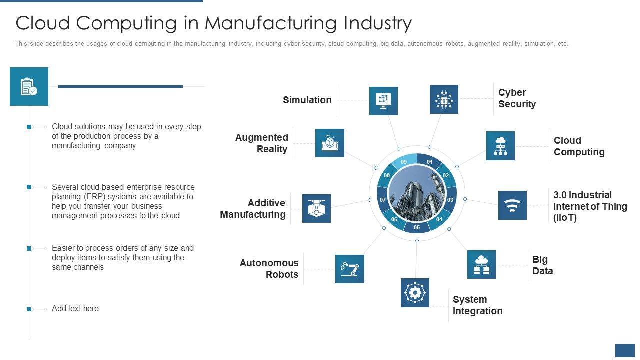 Cloud_Computing_Service_Models_IT_Cloud_Computing_In_Manufacturing_Industry_Inspiration_PDF_Slide_1.jpg
