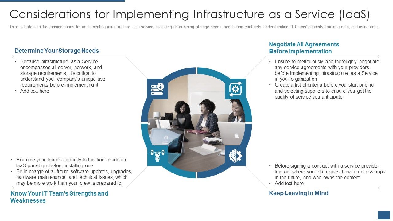 Cloud_Computing_Service_Models_IT_Considerations_For_Implementing_Infrastructure_As_A_Service_Iaas_Mockup_PDF_Slide_1.jpg