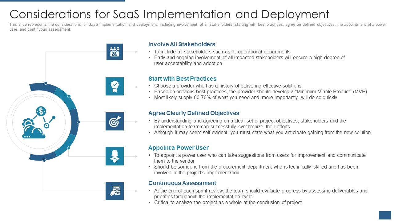 Cloud_Computing_Service_Models_IT_Considerations_For_Saas_Implementation_And_Deployment_Brochure_PDF_Slide_1.jpg
